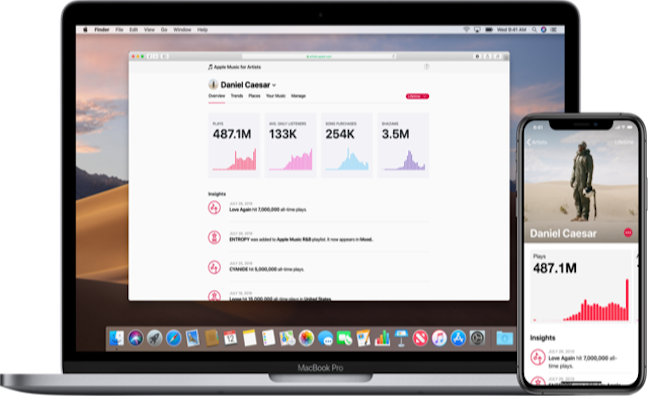 Apple Music for Artists: A first look at the tech giant's analytics tools