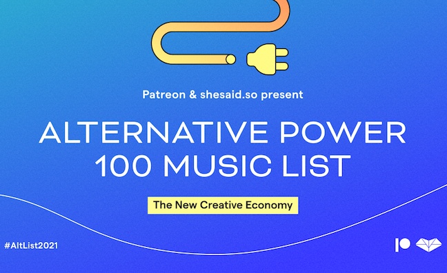 Patreon partners with shesaid.so for the Alternative Power 100 Music List 2021