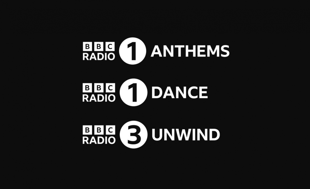 BBC to launch first new digital radio music stations in 23 years this month