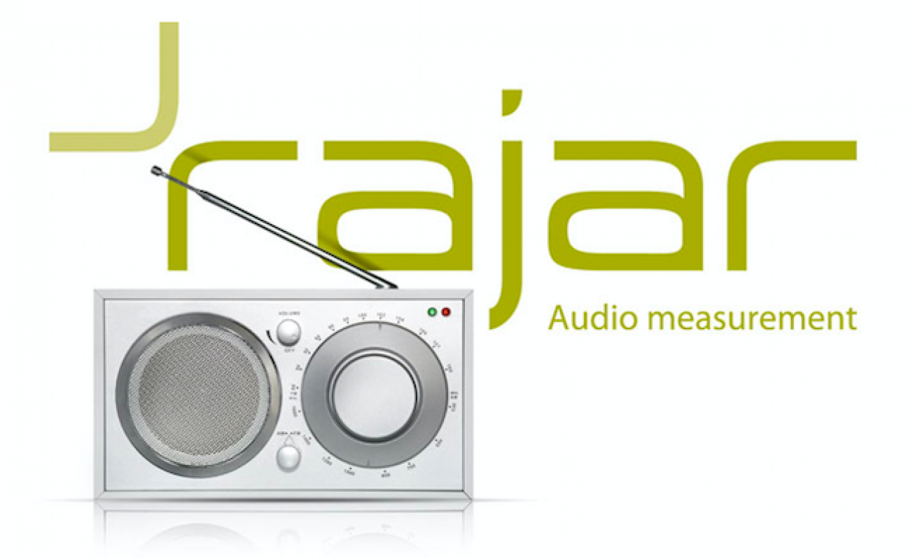BBC and commercial radio stations make strong gains in Q3 RAJAR results
