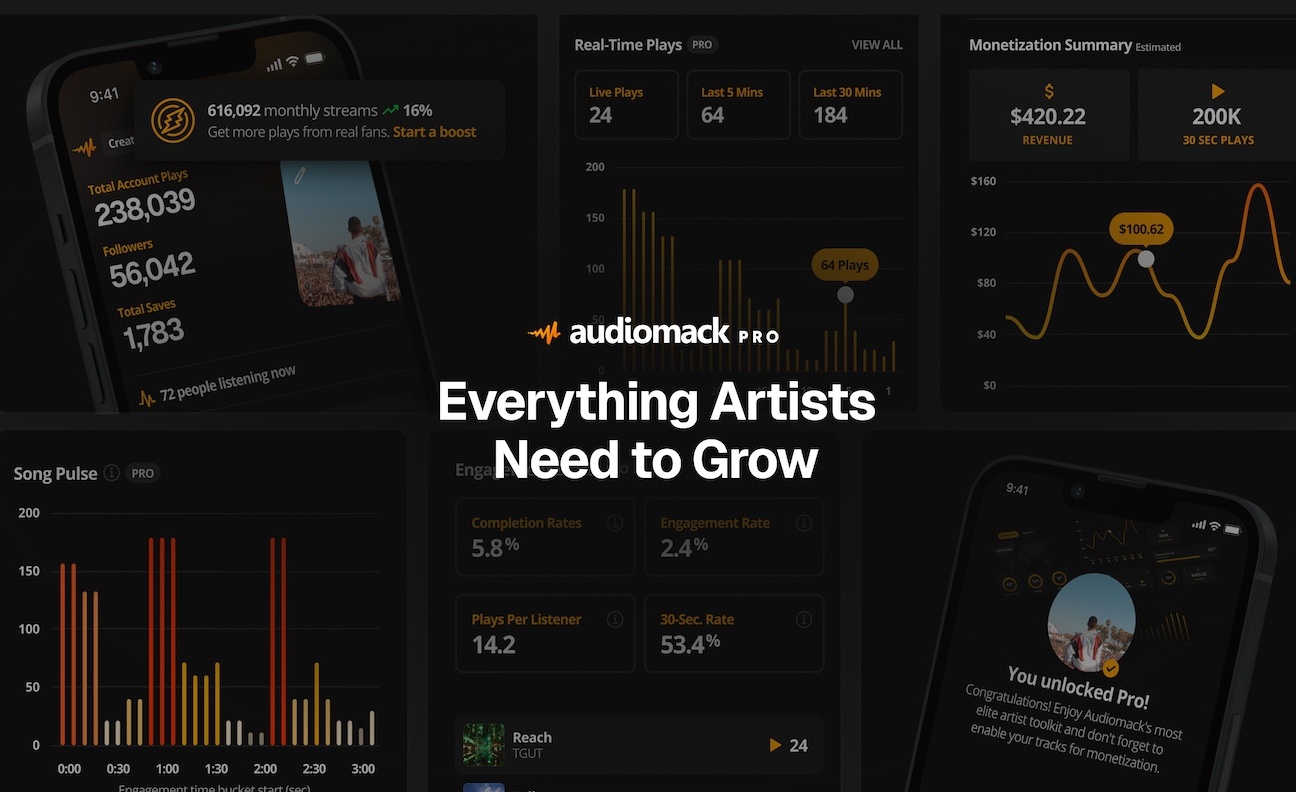 Audiomack Pro launches for artists globally 