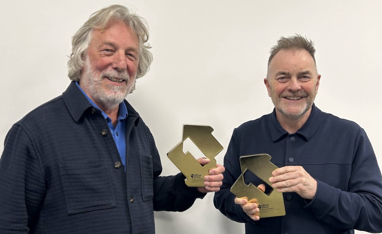 Notting Hill Music's new global HQ in Glasgow a 'statement of intent' for Scottish music industry