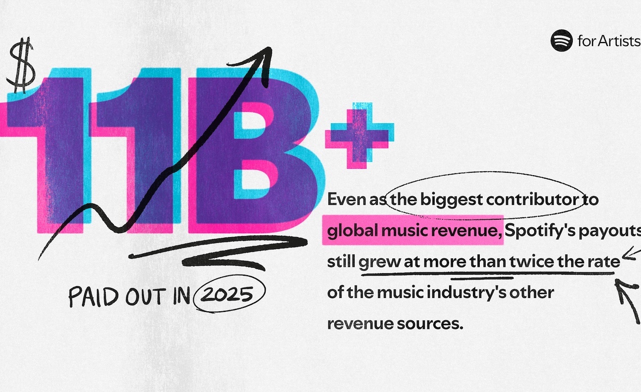 Spotify paid out $11 billion to the music industry in 2025