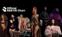 'What a time this is': OCC and Everything RNB to launch Official R&B UK Chart