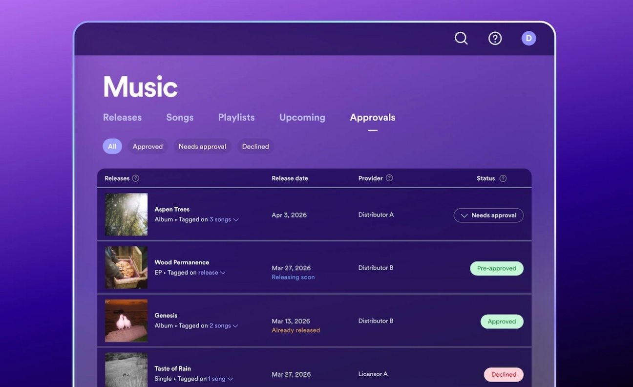 Amid concerns about AI fakes, Spotify trials Artist Profile Protection feature