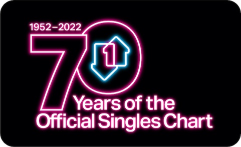 Platinum jubilee: The story of the singles chart decade by decade